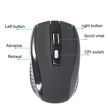 2.4 GHZ Prenosný Wireless Mouse Cordless Optical Scroll Mouse pre PC, Notebook 35190