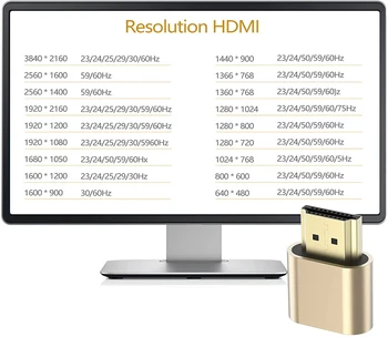 4K HDMI Figuríny Zapojte Bezhlavého Ghost Displej Emulátor 3840x2160@60Hz Vysoké Rozlíšenie Virtuálne Zobrazenia Monitora, Adaptér