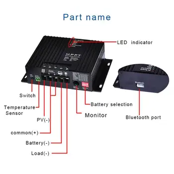 MPPT Solárny Regulátor MPPT5025A-Duo-BT Solárny Panel Dual Nabíjania Batérie Solárny Regulátor S Bluetooth RV Pv Radič Kartóne