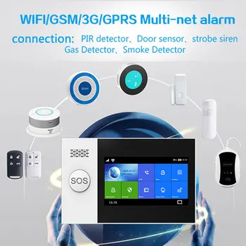 PG-107 Tuya Alarm Systém 4.3 Palcový Displej, WIFI, GSM, GPRS Zlodej Home Security s PIR Snímač Pohybu, Detektor Dymu Klávesnica SOS