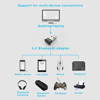 USB Bluetooth 5.0 Adaptér Vysielač Bluetooth Audio Prijímač Bluetooth Dongle Bezdrôtový USB Adaptér Pre WIN 10 Počítač Android 15030