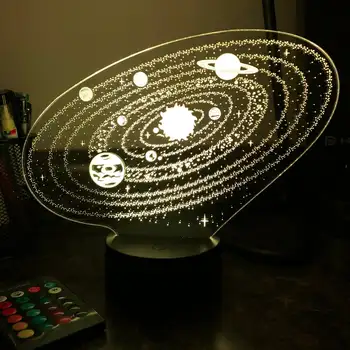 Vonkajší Priestor Slnečnej Sústavy 3D Optické Ilúzie, stolná Lampa 3D Led Nočné Svetlo na Vianočný Darček 50881