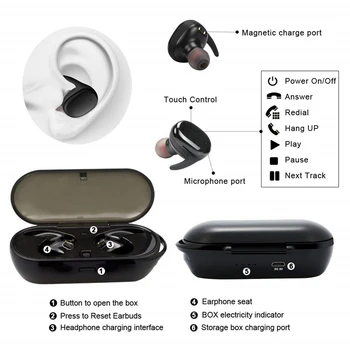 Y30 TWS Bezdrôtový Blutooth 5.0 Slúchadlá do uší Potlačením Hluku Headset 3D Stereo Zvuk Hudby In-ear Slúchadiel do uší pre Android IOS Mobilný Telefón 25861