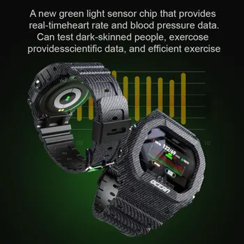 2021 nové inteligentné hodinky pánske fitness sledovanie krvného tlaku novinky push srdcového tepu hodiny