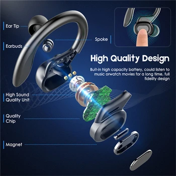 2600mAh TWS Bezdrôtové Slúchadlá Športové Slúchadlá Dotykové Ovládanie LED Displej Music Headset Pre Huawei Xiao Auriculares Bluetooth