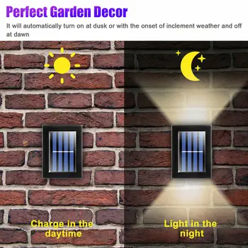 LED Solárne Svetlá Vonkajšie Smart Nepremokavé Nástenné Svietidlo Napájané Slnečného žiarenia pre Záhradné Dekorácie Bezdrôtový Pouličné Osvetlenie Nádvoria lampa