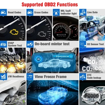 Profesionálne OBD2 Skener SPUSTENIE CRP123 Motora/ABS/SRS/Prenos Anto Diagnostických Testov Nástroje SRS Code Reader Život Bezplatná Aktualizácia
