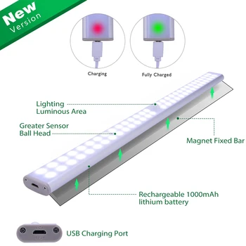 Snímač pohybu Svetlo Pod Skrinku USB Nabíjateľné LED Skriňa Svetlo Dlho Magnetické Pásy Nočné Lampy, Schody, Kuchyňa, Šatník