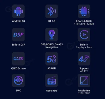 Android Systém 2 Din autorádia Audio pre Honda BRV-2019 GPS Navigácie Auta Stereo Prijímač Multimediálny MP3 Prehrávač Vedúci Jednotky