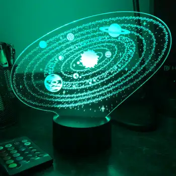 Vonkajší Priestor Slnečnej Sústavy 3D Optické Ilúzie, stolná Lampa 3D Led Nočné Svetlo na Vianočný Darček