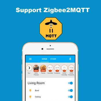 Woolink Zigbee Smart Switch Modul Relé S Neutrálny 1 2 Gang 2 Spôsob Tuya Bezdrôtové Ovládanie Podporu Zigbee2MQTT Alexa Domovská Stránka Google
