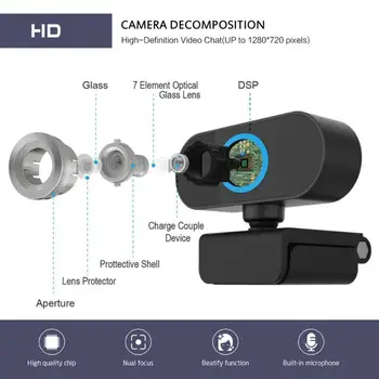 Kamera 1080P Full HD Webová Kamera S Mikrofónom USB Konektor Web Cam Pre PC Počítač Mac Notebook Ploche YouTube, Skype, Mini Kamery