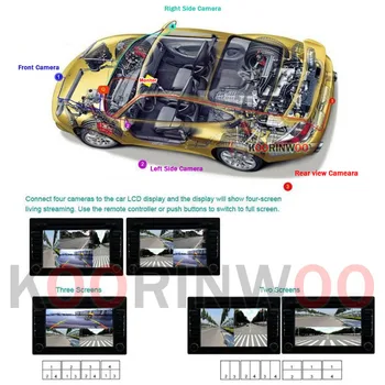Koorinwoo Auto Príslušenstvo Digitálny LCD Obrazovky 360 Auto Rekordér DVR Rozdeliť Okno Jednotky 4 spôsoby Vľavo, Vpravo Pohľad z Boku Zadný fotoaparát na Prednej strane