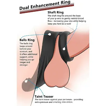 Muži Dual Krúžok-Mieška Squeeze Krúžky Srd Enhancer Oneskorenie Ejakulácie sexuálnu Hračku, pre Mužov