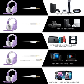 SADES Duchov Herné Headset Hráč 3,5 mm Stereo Slúchadlá S Microhonse Pre PS5 / PS4 Pre Xbox Jeden Pre PC