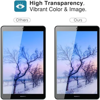 Tvrdené Tablet Skla pre Huawei Mediapad M5 Lite 8 8.0 Palcový Displej Chránič Huawei M5 Lite 8 Chrániť Glas Film