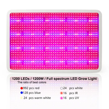 XRYL 1600W 1200W 800W 400W 200W celé Spektrum LED Rásť Svetlo Phytolamp Izbové Rastliny Hydroponics Skleníkových Pestovanie Sadeníc