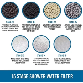 3 Pack 15 Fáze Univerzálny Sprcha Vody Filtračné vložky Odstraňuje Chlór, Mikroorganizmov, Tvrdej Vody
