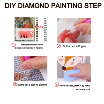 5D DIY Diamond Maľovanie Potravín Umenie Plné Kolo Vŕtať Obrázky Výšivky Mozaiky Drahokamu Kuchyňa Cross Stitch Plavidlá Stenu Decor