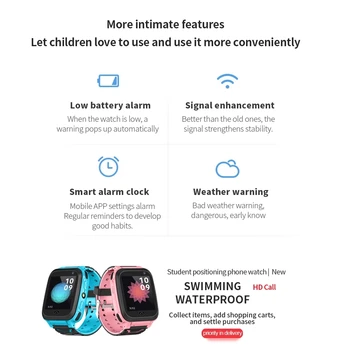 DS38 Anti Stratené Dieťa GPRS Tracker sledovať SOS Polohy Sledovania Chytrý Telefón Deti Bezpečné Sledovať Narodeninám Darčeky pre Dievčatá Chlapci