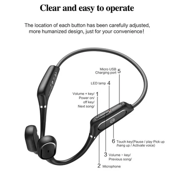 H11 TWS Bezdrôtové Bluetooth Slúchadlá Zníženie Hluku Športové Slúchadlá Nepremokavé Music Headset Pre Iphone Huawei Xiao Slúchadlá