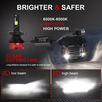 /HL Najjasnejšie LED H1 H3 H4 H7 H11 Auto/Truck Žiarovky Svetlometu Predné Hmlové Svetlá 12V 24V LED Svetla 6000K 20000LM 100W 16-100V(MAX.)