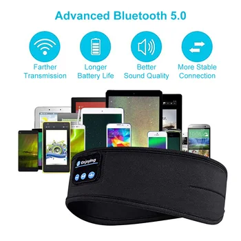 Športové bezdrôtové Headsety Spánku Slúchadlá Vstavané Reproduktory Bluetooth Športové Slúchadlá s hlavovým oblúkom Pre Beh